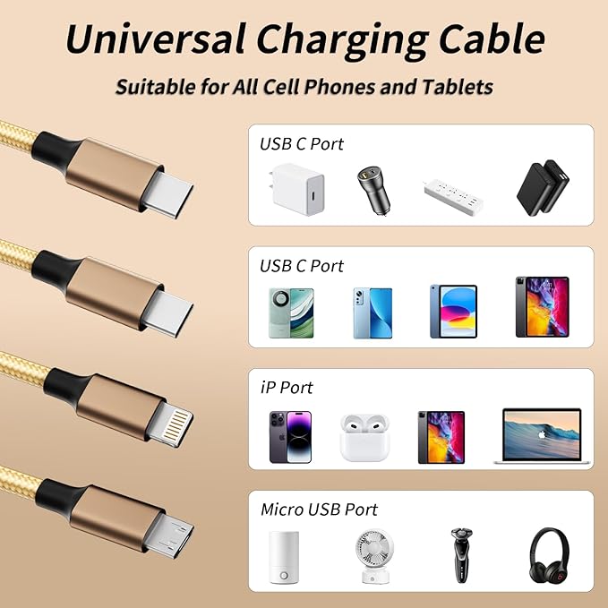 IDISON USB C Multi Charging Cable, 3 in 1 Charging Cable Nylon Braided USB-C - Image 3