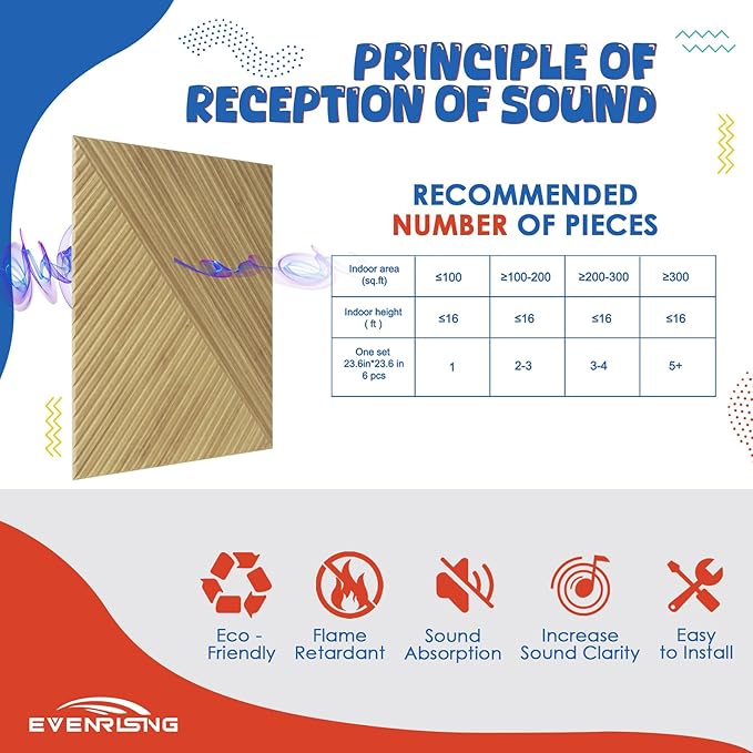 EVENRISING Acoustic Panels 6 Pack, Soundproof Wall Panels 23.6 x 23.6 Inches - Image 4