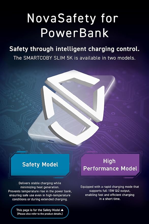 CIO Qi2 Magsafe Charger, 5000mAh Ultra-Slim Magnetic Wireless Charger iPhone - Image 8