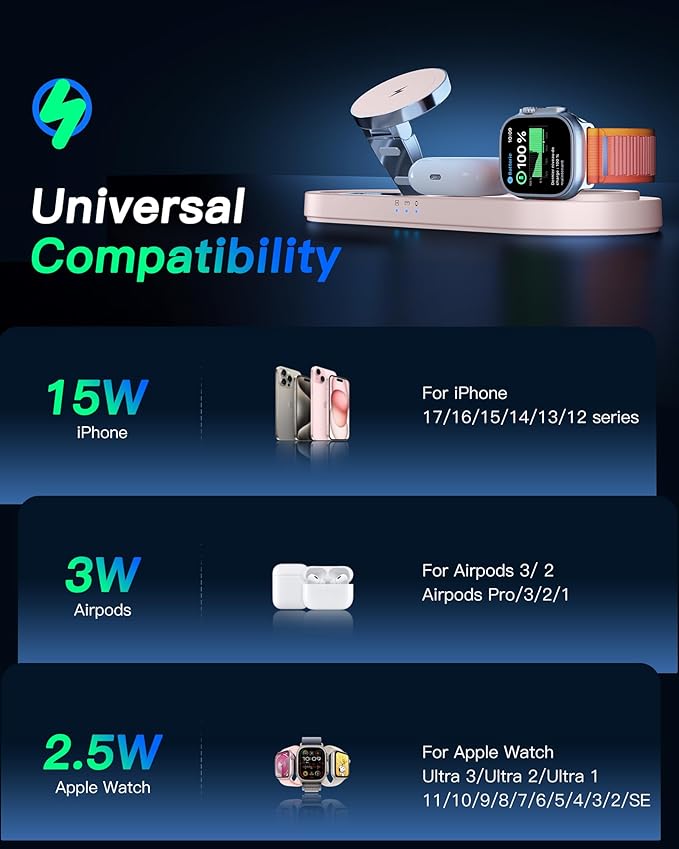 Upgraded 3 in 1 Wireless Charging Station - Image 3