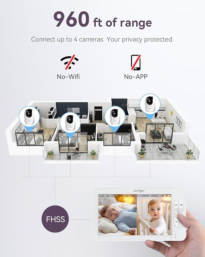 Comfyer 7" HD Split-Screen Baby Monitor - Image 5
