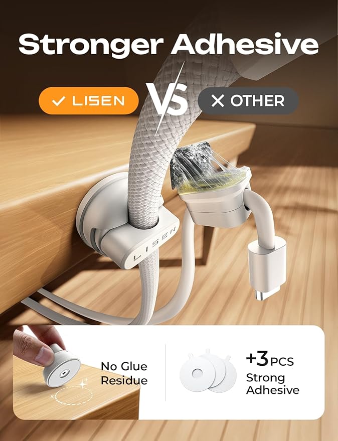 6-Pack Rotatable Cord Holder for Nightstand, LISEN 360°Rotating Magnetic Clips - Image 6