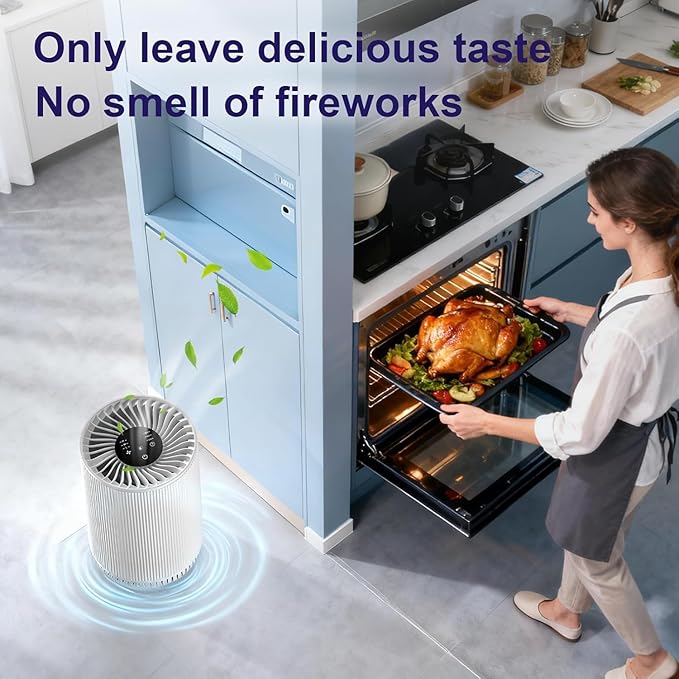 AIUZLK Air Purifiers for Bedroom Home - Image 4