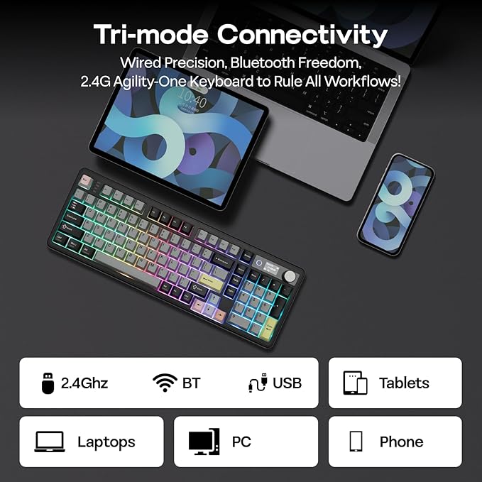 EPOMAKER TH99 PRO 96% Mechanical Keyboard - Image 5