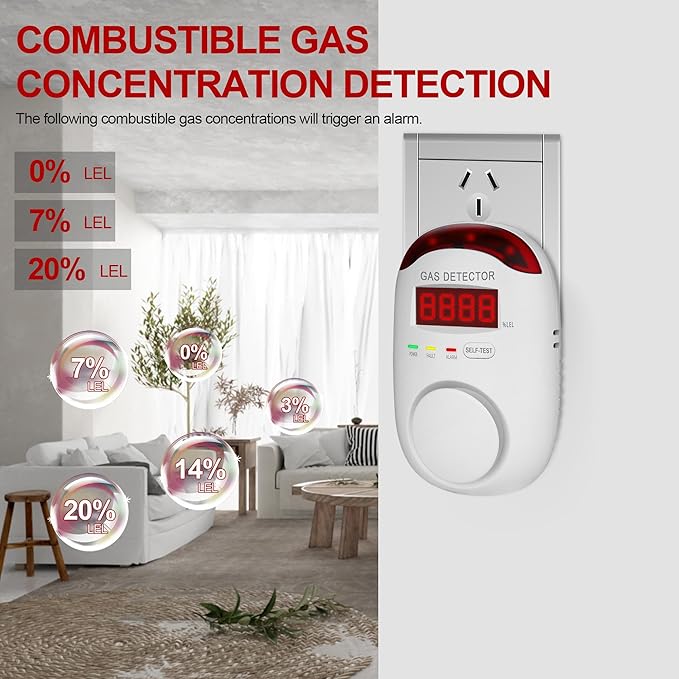 2 Packs Gas Detector & Alarm - Image 3