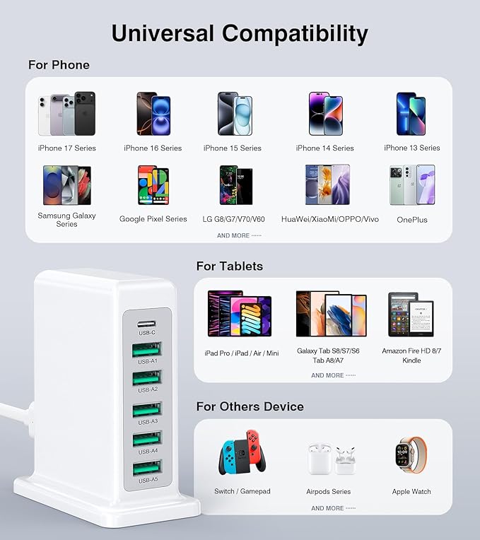 USB Charger Block, 45W 6-Port Charging Station - Image 4