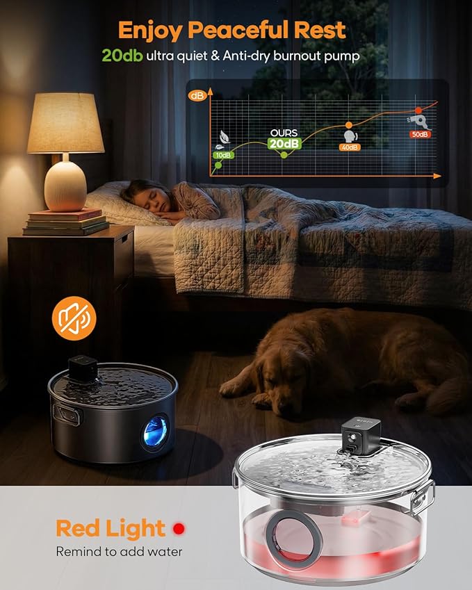 12L/ 3.4Gal Wireless Automatic Dog Water Fountain - Image 7