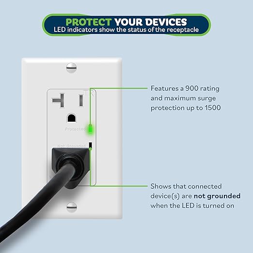 TOPGREENER Decorator Receptacle Outlet w/Surge Protector and Grounding Indicator - Image 2