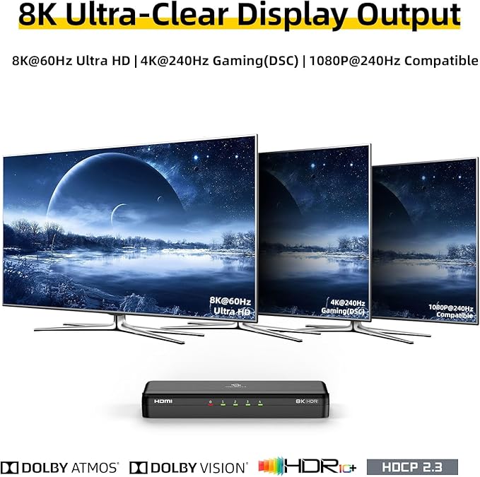 SHERRIVA 8K HDMI Splitter 1 in 4 Out, 1x4 Duplicate/Mirror Screens, HDMI 2.1 - Image 2