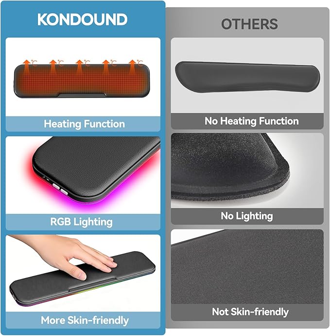 KONDOUND 2-in-1 Heated Wrist Rest Set, Ergonomic Memory Wrist Pad - Image 8