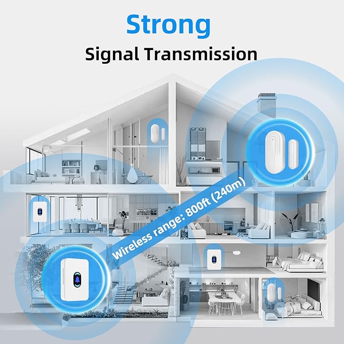 Daytech Wireless Door Chime System - 800ft Long Range - Image 6