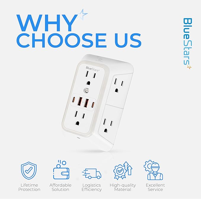 Wall Mount Power Strips Wall Charger 6 Outlet Extender 4 USB Ports and Night - Image 12