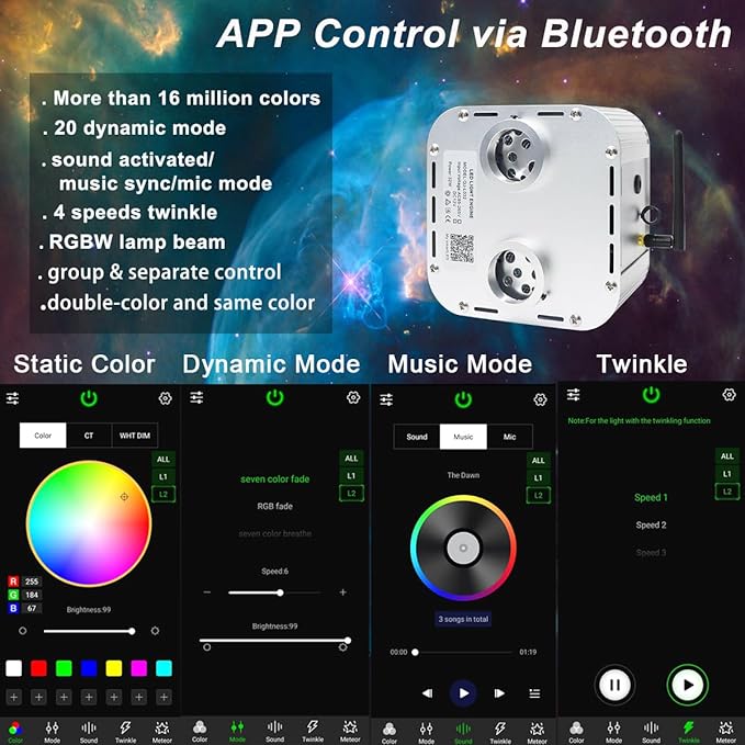 AZIMOM Dual Color 32W High Brightness Twinkle Fiber Optic Light Source RGBW - Image 4