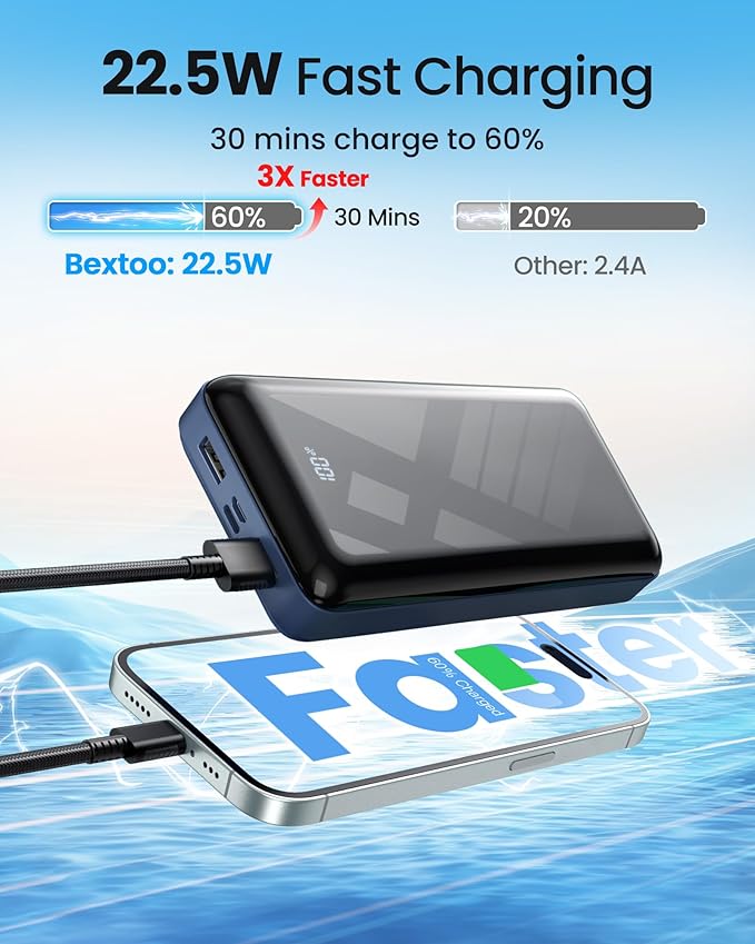LOOPEAK Power Bank 50000mAh 22.5W Fast Charging Portable Charger, USB C Quick - Image 3