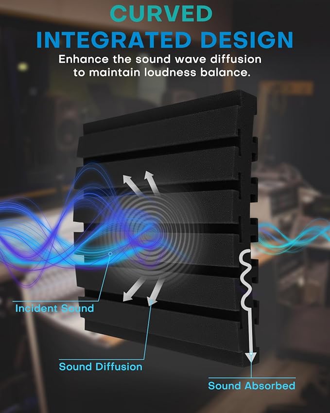 36Packs Curved Sound Proof Foam Panels - Image 5