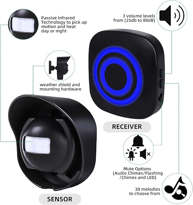 Shaogax 328ft Range Wireless Driveway Alarm Outside Weather Resistant Motion - Image 2