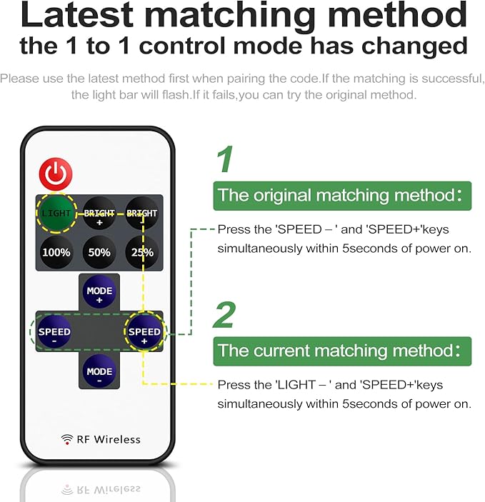 RGBZONE 2 Pack Mini RF LED Dimmer, Single Color Controller - Image 6