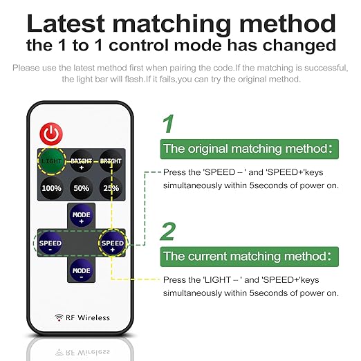 RF Mini Wireless LED Remote Controller - Image 6
