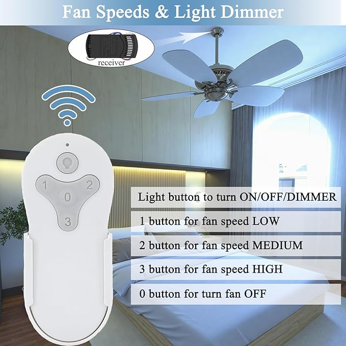 Ceiling Fan Remote Control Kit for Harbor Breeze KUJCE10311 KUJCE10712 TR214B - Image 2