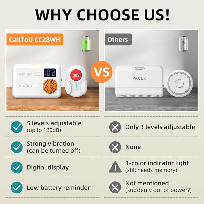 CallToU Caregiver Pager Wireless Call Button 500FT - Image 5