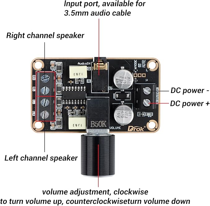 DROK 5W+5W Mini Audio Amplifier Board PAM8406 DC 5V Digital Stereo Power Amp - Image 2