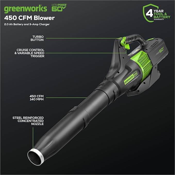 Greenworks 60V 450 CFM Cordless Leaf Blower, 2.0 Ah Battery and Rapid Charger - Image 2