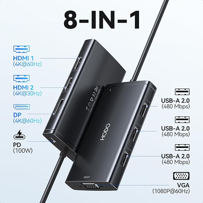 USB C Docking Station Dual Monitor Adapter - Image 2