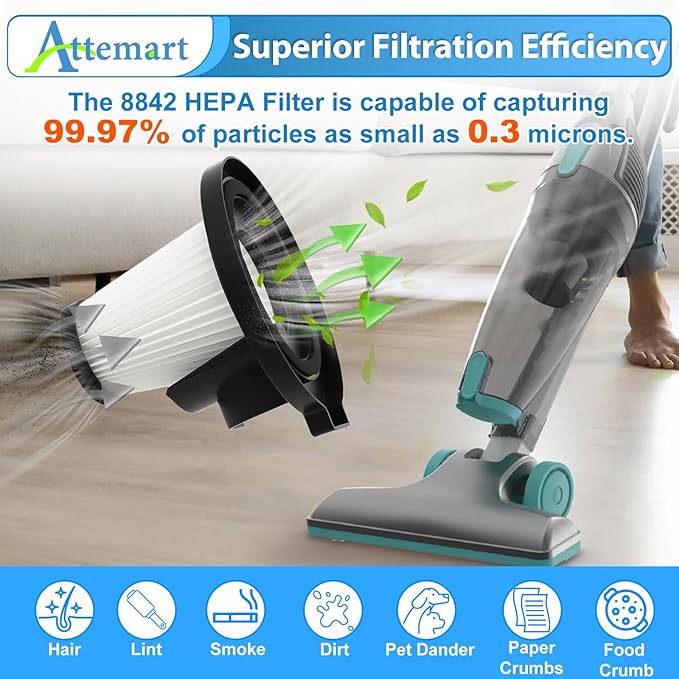 Attemart 6 Pack Filter Replacement Compatible - Image 3