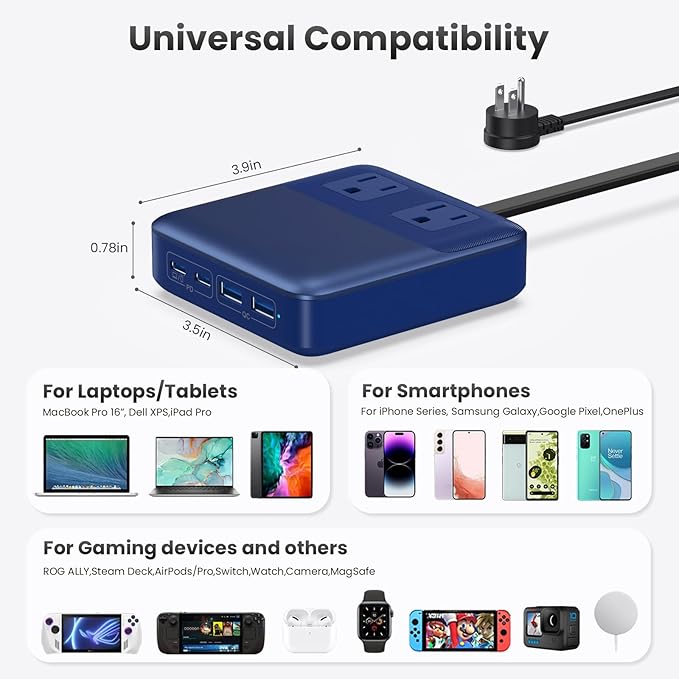 USB C Charger Block, 135W GaN Fast Charging Station Hub, 6-in-1 USB C Power - Image 2
