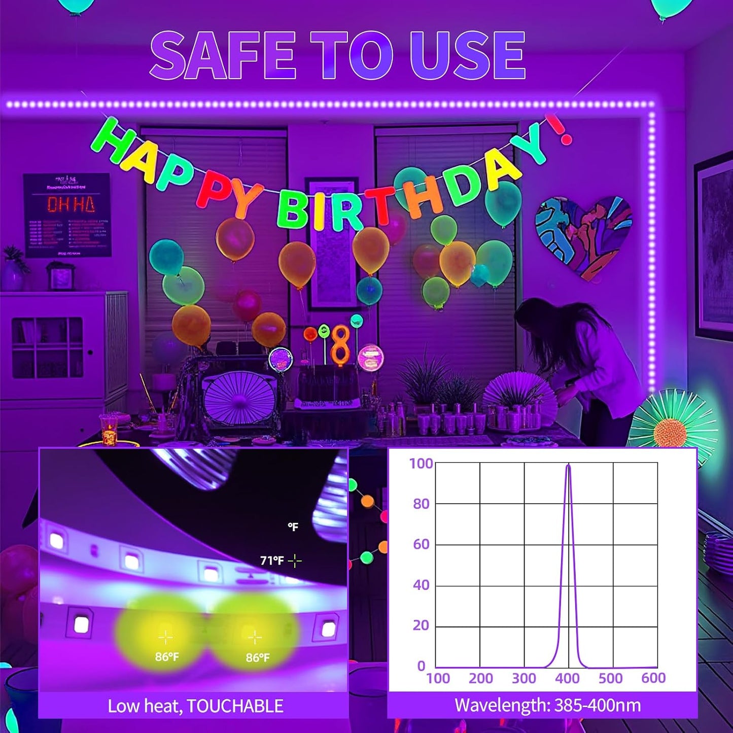 66 Foot Black Light Strip & Remote, 1200LEDs, Dimmable, 3 Lighting Modes | 12V Flexible Black Lights for Halloween, Glow Neon Party, Bedroom, Classroom, Fluorescent Decor Tapestry Poster, Indoor