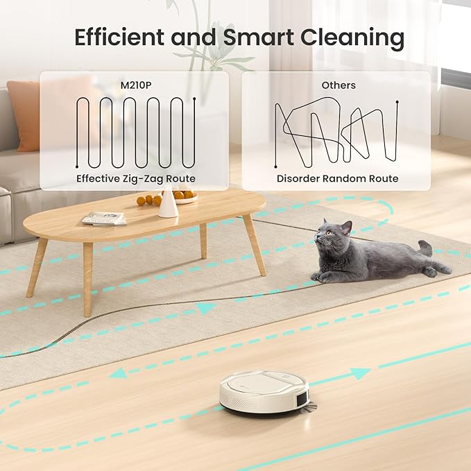 Lefant Robot Vacuum, Slim Quiet, 3 Adjustable Strong Suction Levels, Robot - Image 6