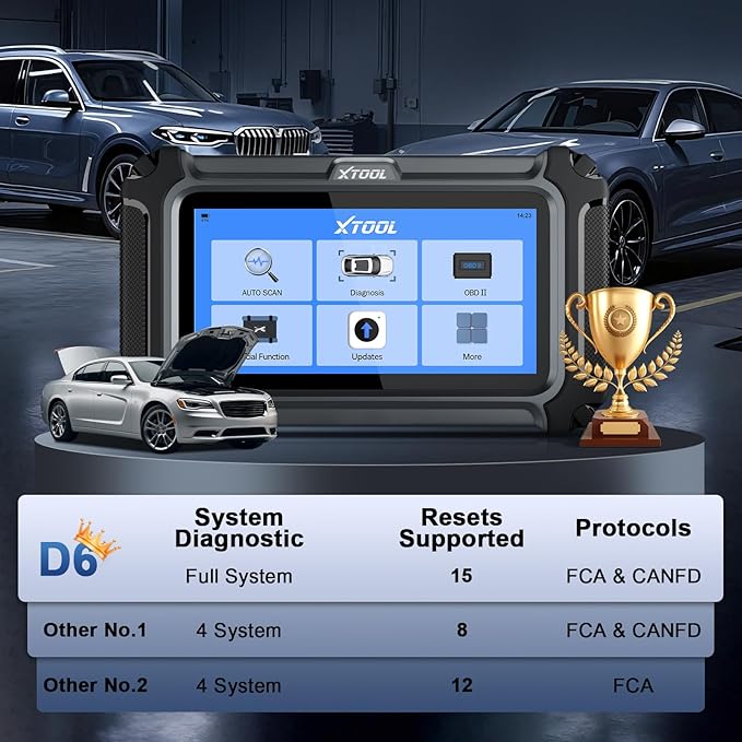 XTOOL D6 OBD2 Scanner, 2026 Full System Diagnostic Scan Tool, Free Update Car - Image 7