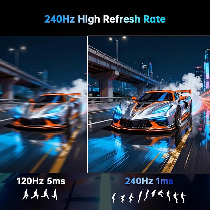 KTC 24 Inch 240Hz Curved Gaming Monitor, FHD 1080p 1500R 1ms Computer Monitor - Image 2