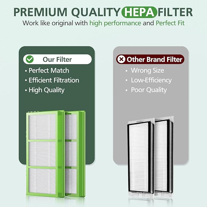 HAPF300AHD-U4R True HEPA Filters Replacement - Image 6
