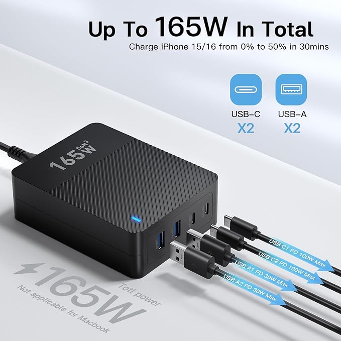 RYND 2026 Latest USB C Fast Charger, 165W GaN 4-Port Charging Station Hub Block - Image 4