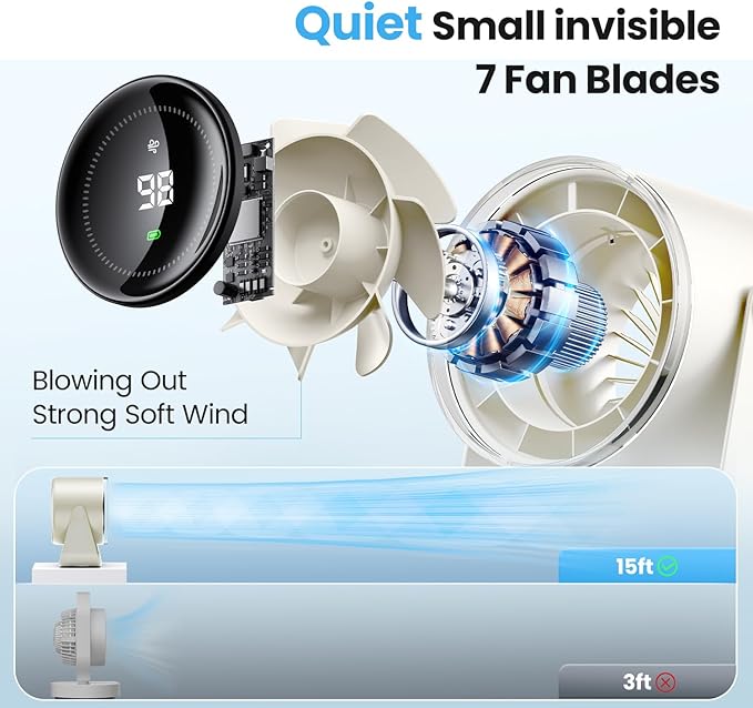 WSKEN Desk Fan with Battery Operated, Quiet Digital Display Portable Fan - Image 3