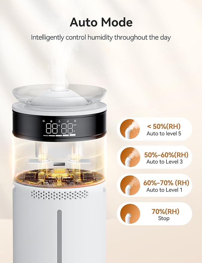 VAGKRI 18L Humidifier Large Room, - Image 3