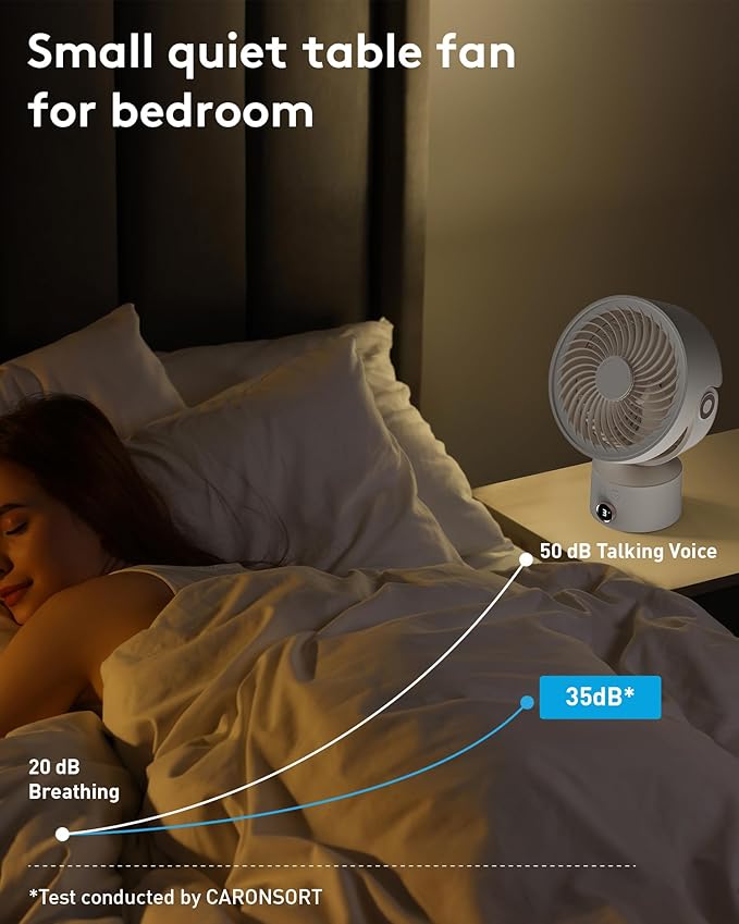 CARONSORT Small Desk Oscillating Fan, Table Air Circulator Fans - Image 6