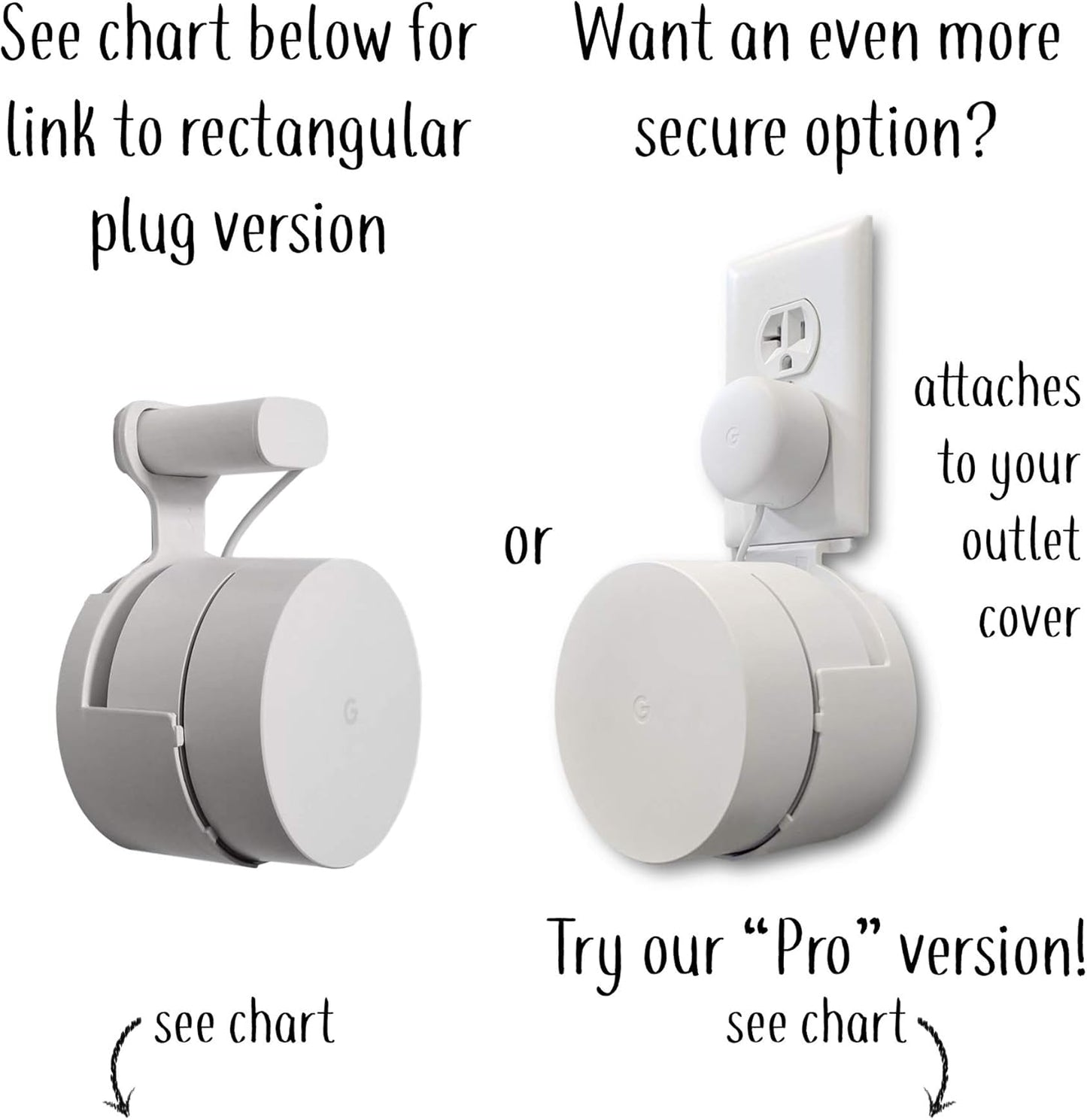 Google WiFi Outlet Mount | Round Plug (2020-Present) | 1-Pack