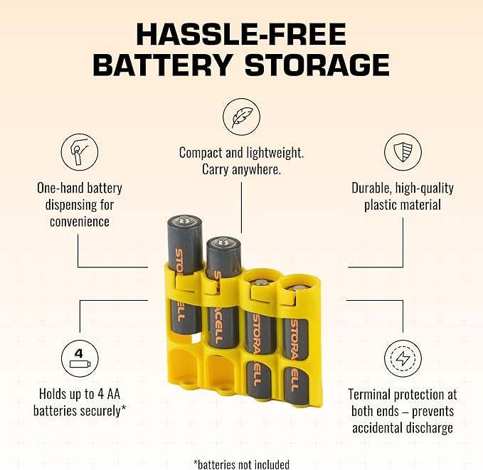 AA Battery Storage Caddy by Storacell, Holds 4 Batteries - Image 5