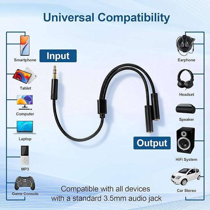 Tavirela Headphone Splitter, Upgraded Nylon Braided 3.5mm Audio Stereo Y Aux - Image 7