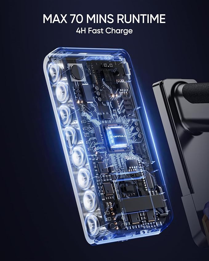 DIFFULL Cordless Vacuum Cleaner, 650W 55KPA 70Mins Vacuum Cleaners - Image 3