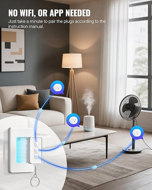Remote Control Outlet, WILAWELS Wireless Light Switch - Image 2