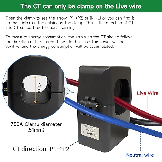WiFi Energy Monitor with 2 * 750A Clamps, Real-Time Electricity Tracking - Image 5