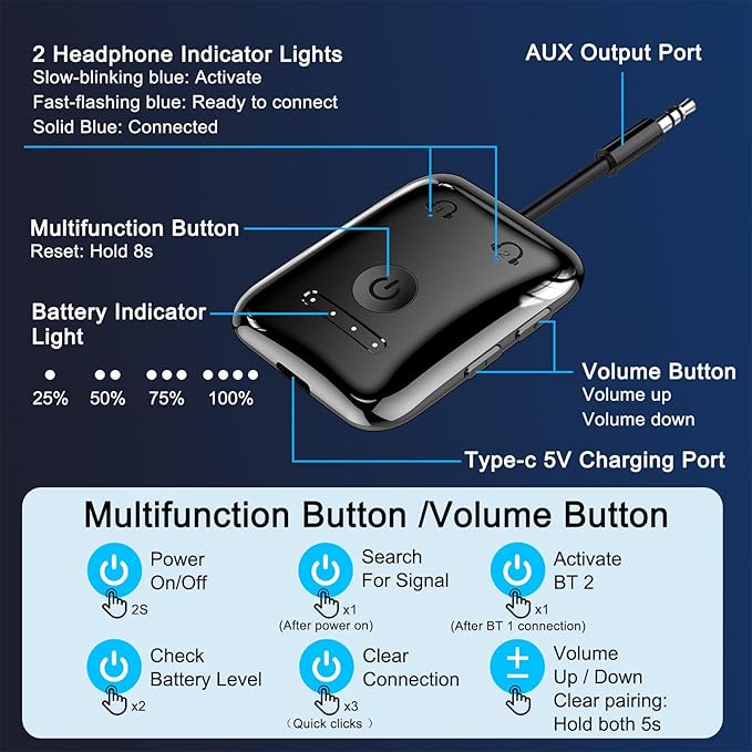 Premium Bluetooth 5.4 Transmitter, Airplane Wireless Adapter, Supports 2 - Image 9