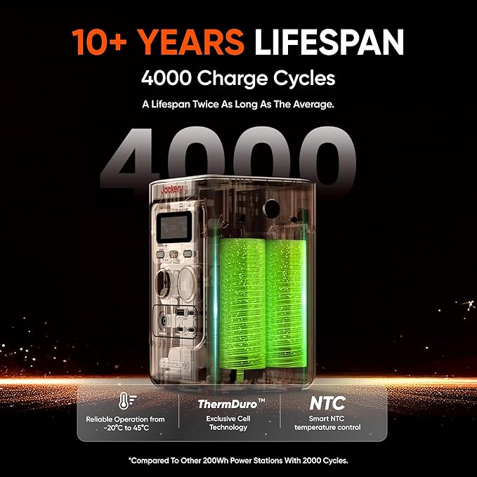 Jackery Solar Generator 300D, 288Wh LiFePO4 Portable Power Station - Image 6