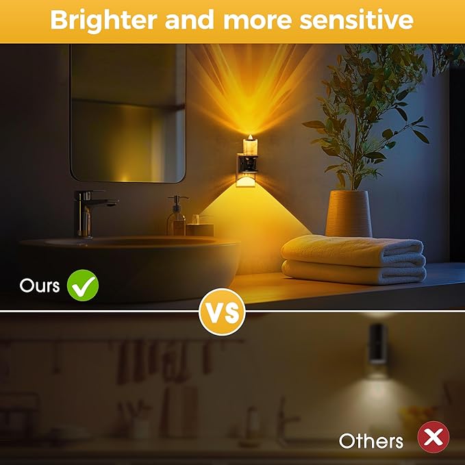 L LOHAS LED Flameless Candle Night Light, 2 Pack Amber Night Lights Plug into - Image 4