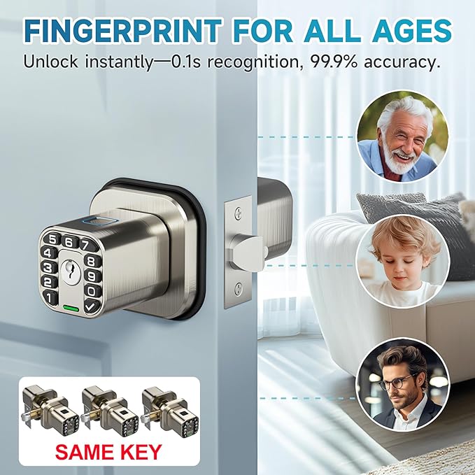Richelock Fingerprint Door knob, Smart Biometric Door Lock - Image 3