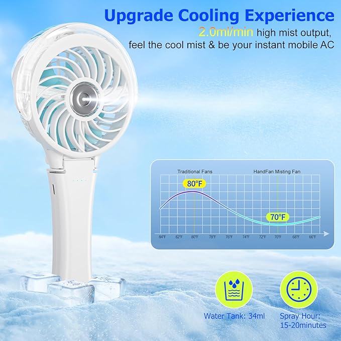 HandFan Upgraded Portable Misting Fan, Two Button Easy Operation, Handheld - Image 2