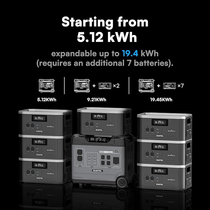 OUKITEL 5120W Power Station BP5000 Pro Max - Image 7